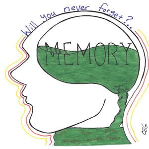 Alzheimers: would you want to know?