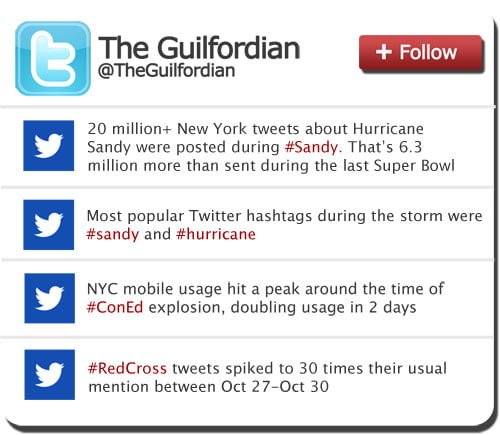Floods and power outages: Sandy strikes Northeast