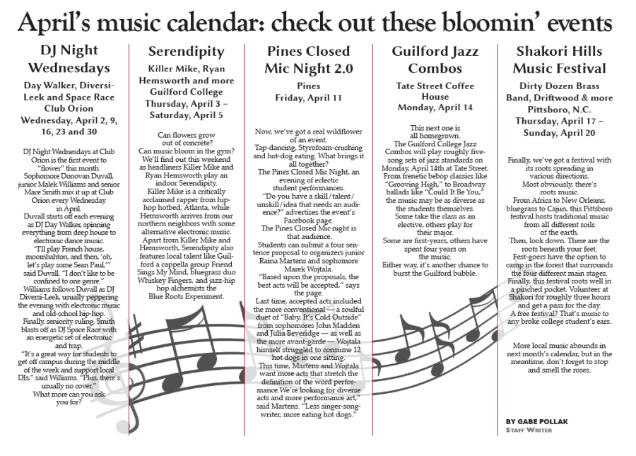 April’s music calendar: check out these bloomin’ events