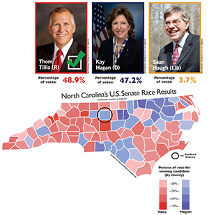 Republicans win House and Senate in midterm elections