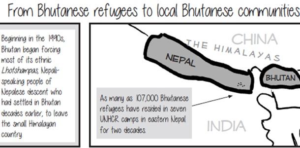 Bhutanese community works for a better life