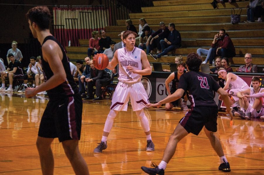 Guilford College Mens Basketball