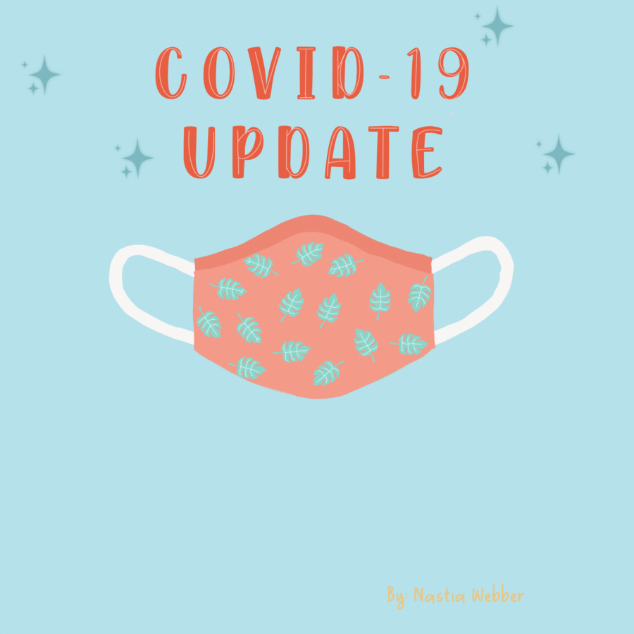 March 20 COVID-19 Update